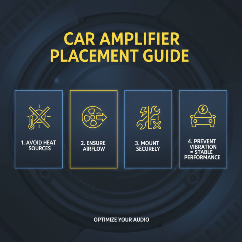 Top 10 Car Amplifiers for Incredible Sound Quality?
