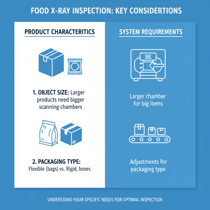 How to Choose the Best Food X Ray Inspection Equipment?