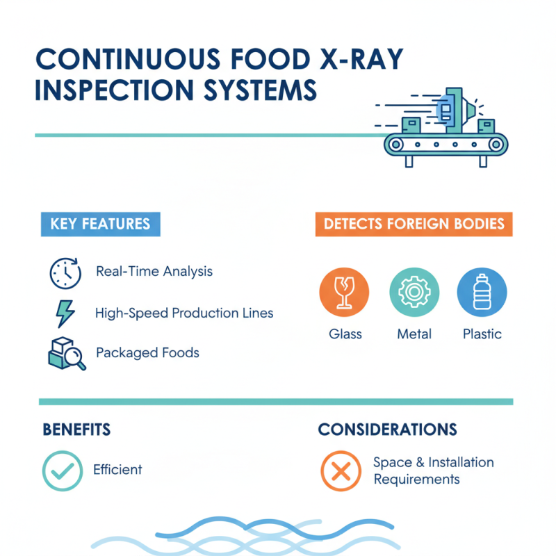 How to Choose the Best Food X Ray Inspection Equipment?