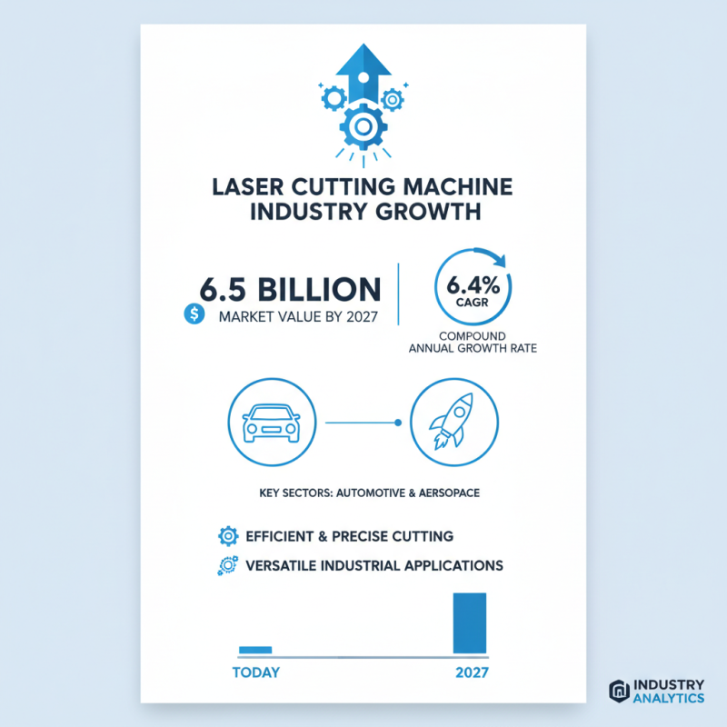 2026 Best Laser Cutting Machine Reviews and Buying Guide?