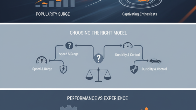 2026 Top Remote Control Race Cars for Ultimate Speed and Fun?