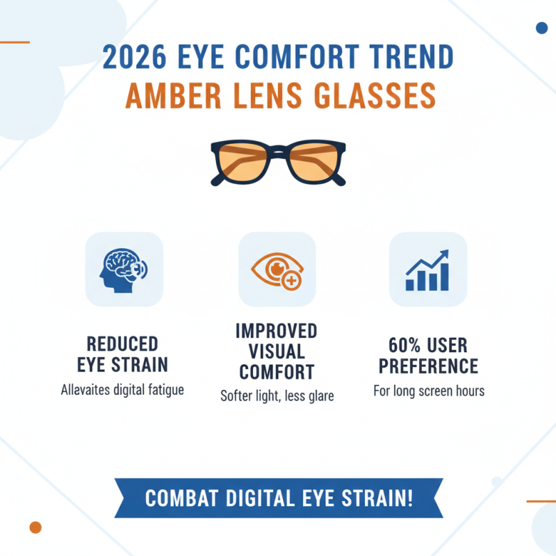 Amber Lens Glasses Benefits and Uses for 2026 Top Trends