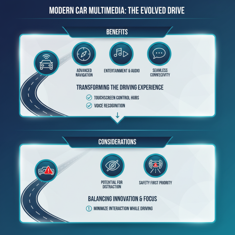 What is Car Multimedia and How Does It Enhance Driving?