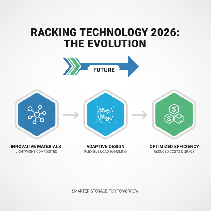 What are the Best Commercial Racking Systems for 2026?