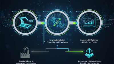 Top Injection Mold Making Techniques in 2026 What to Know?