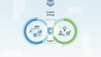 Best Tear Sheet Templates for Digital Marketing Strategies?