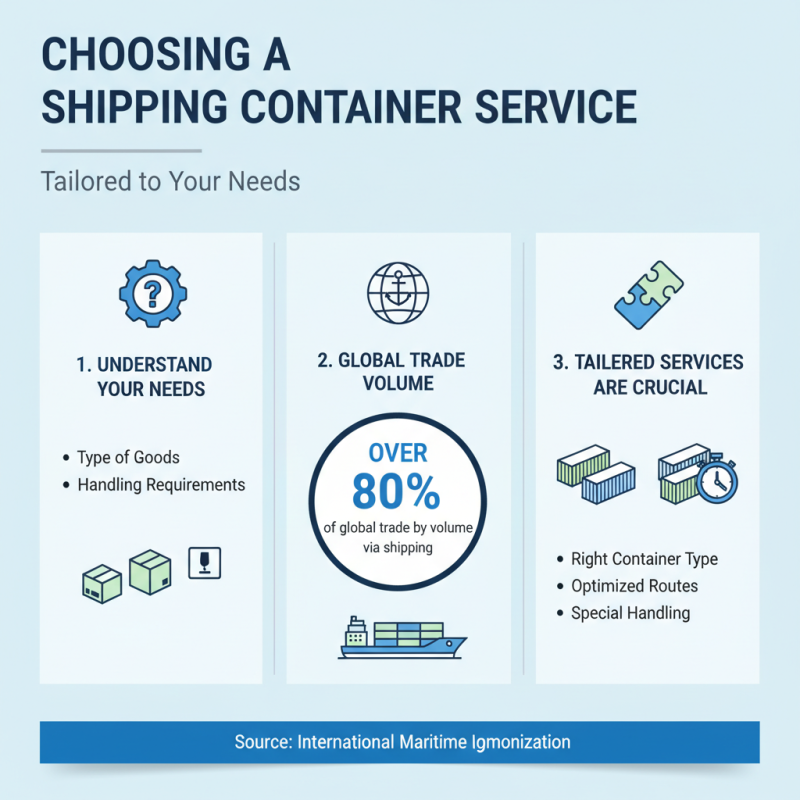 How to Choose the Best Shipping Container Shipping Service?