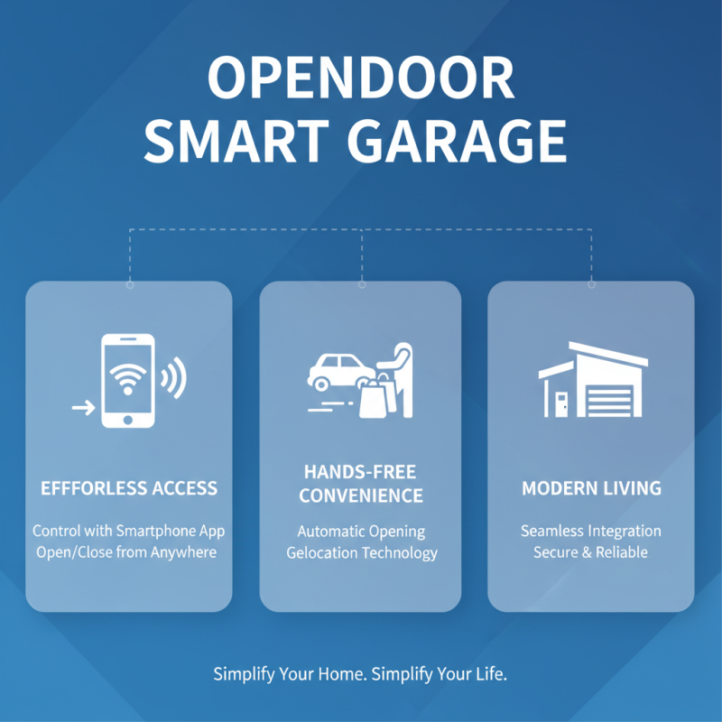 What is an Opendoor Garage Door and How Does it Work?