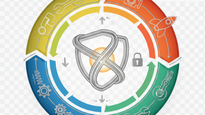 What is Safety Wire and How is it Used in Engineering?