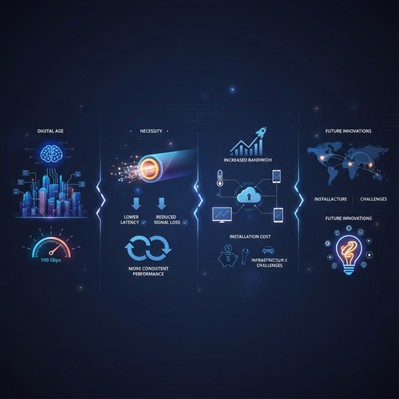 Top Benefits of Fiber Optic Cable for High Speed Internet Connectivity?