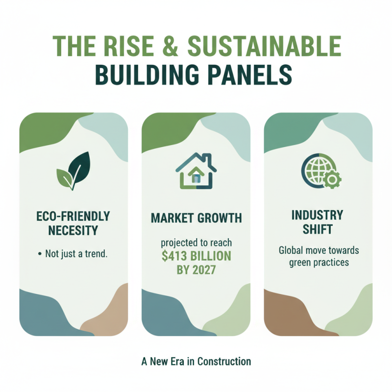 2026 Top Building Panels Trends and Innovations to Watch?
