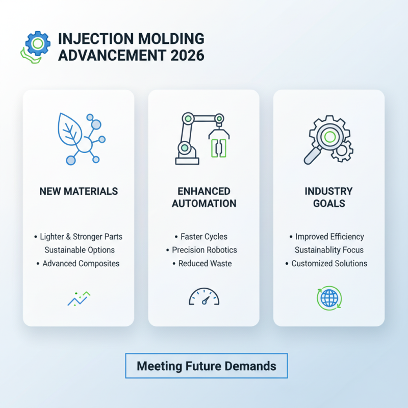 Best Injection Machine for 2026 What to Look For?