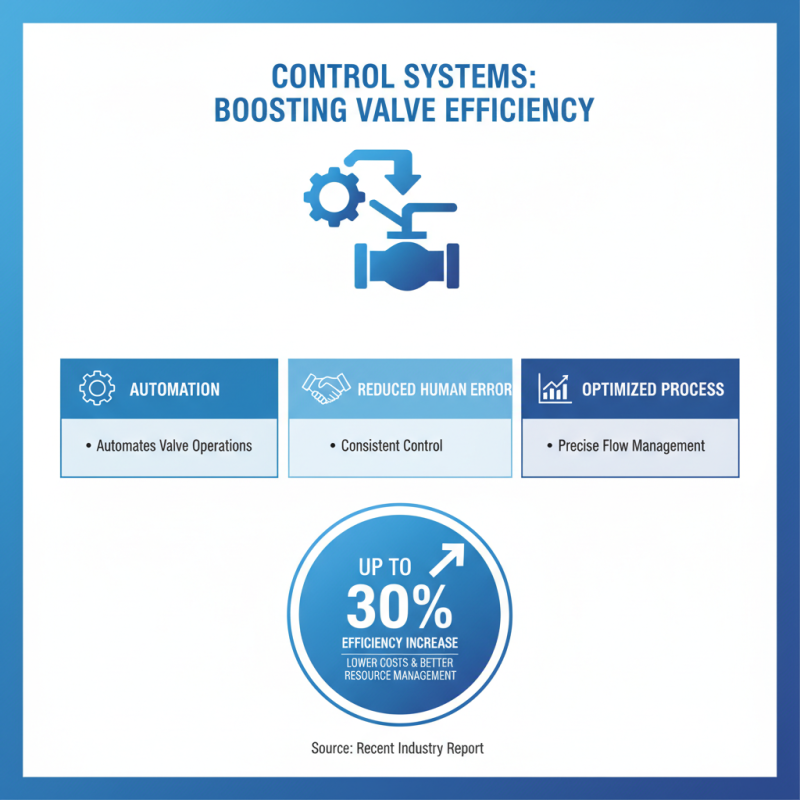 Top 10 Valve Automation Components You Need for Efficiency?