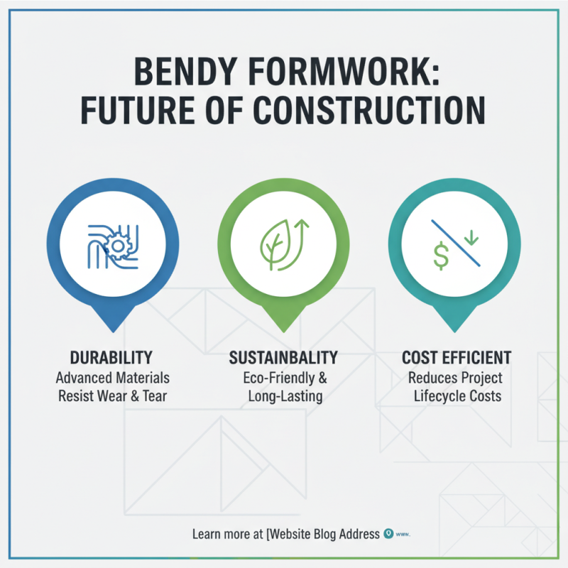 Top Benefits of Using Bendy Formwork in Modern Construction?