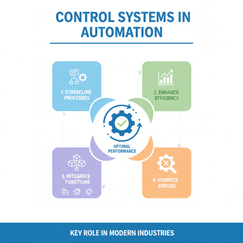 10 Best Control Systems for Efficient Automation and Management?