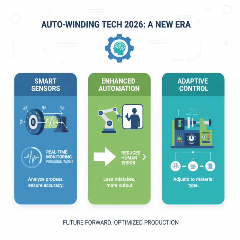 What is the Best Automatic Winding Machine in 2026?
