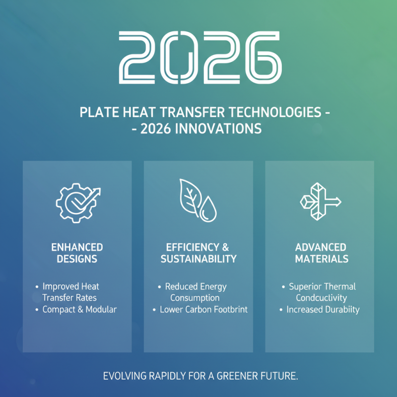 2026 Top Plate Heat Transfer Technologies You Should Know?