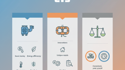 2026 Top Heating Air Systems for Efficient Home Comfort Solutions?