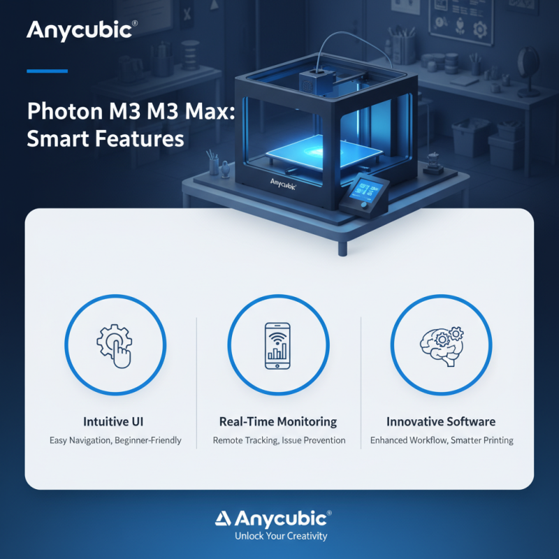Best Features of Anycubic Photon M3 Max 3D Printer for Your Next Project?