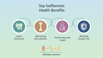 What Are the Health Benefits of Soy Isoflavones?