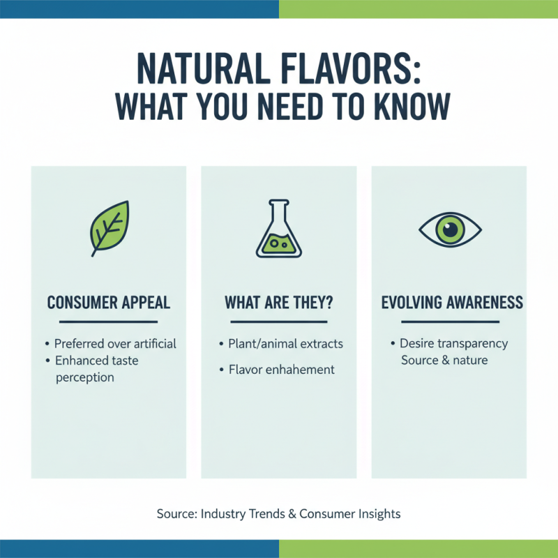 What is Flavor with Other Natural Flavors in Food?