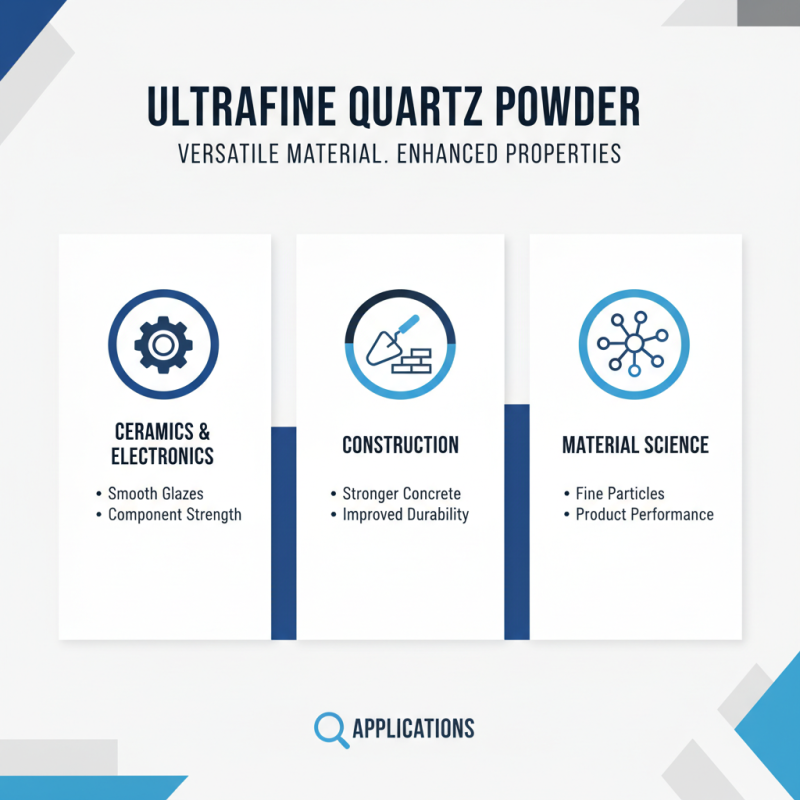 Top Tips for Choosing the Best Ultrafine Quartz Powder Mill?