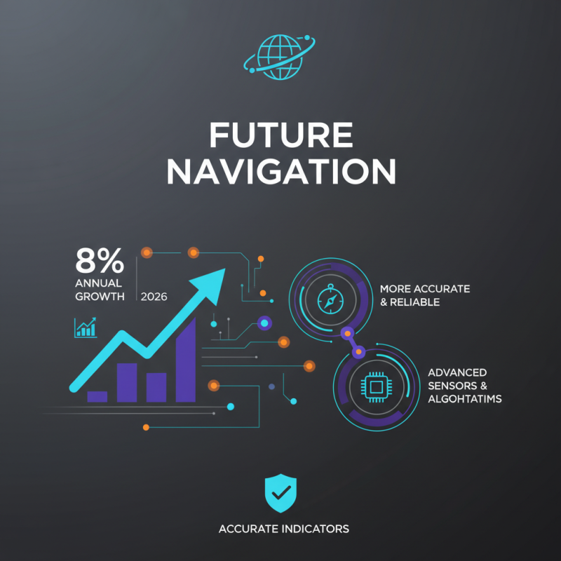 Инерциальный навигатор 10 лучших фактов, которые стоит знать?