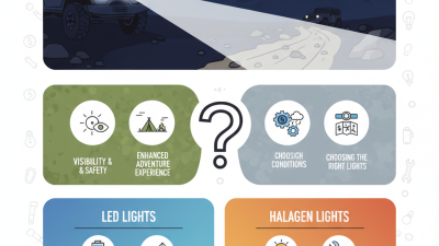 10 Best Off Road Lights for Ultimate Adventure Visibility?