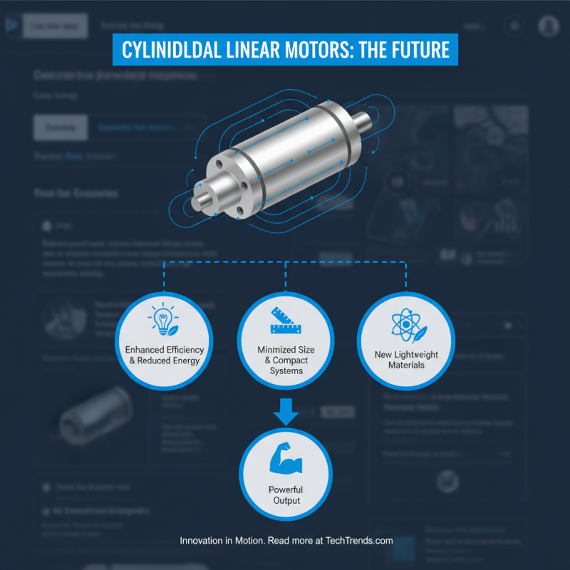 2026 Top Cylindrical Linear Motor Innovations and Their Applications?