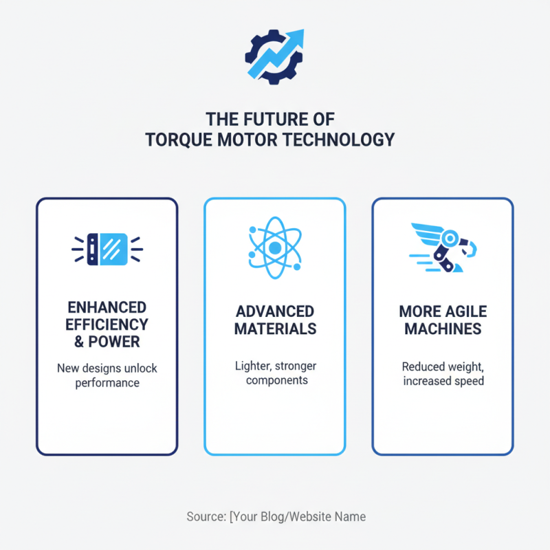 Top Torque Motors What You Need to Know for Optimal Performance?