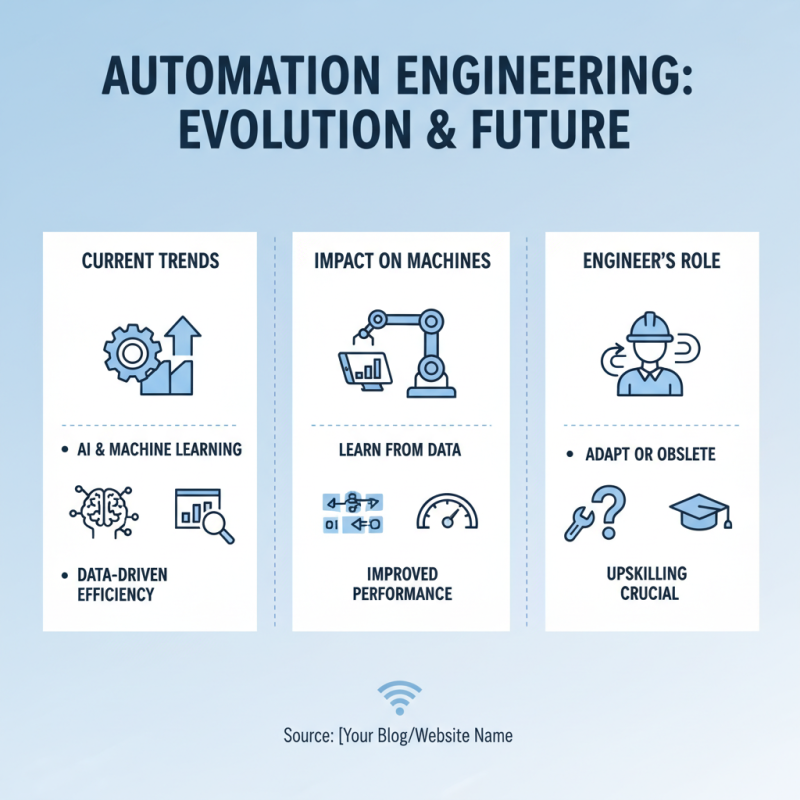 How to Succeed in Automation Engineering for Your Career Growth?