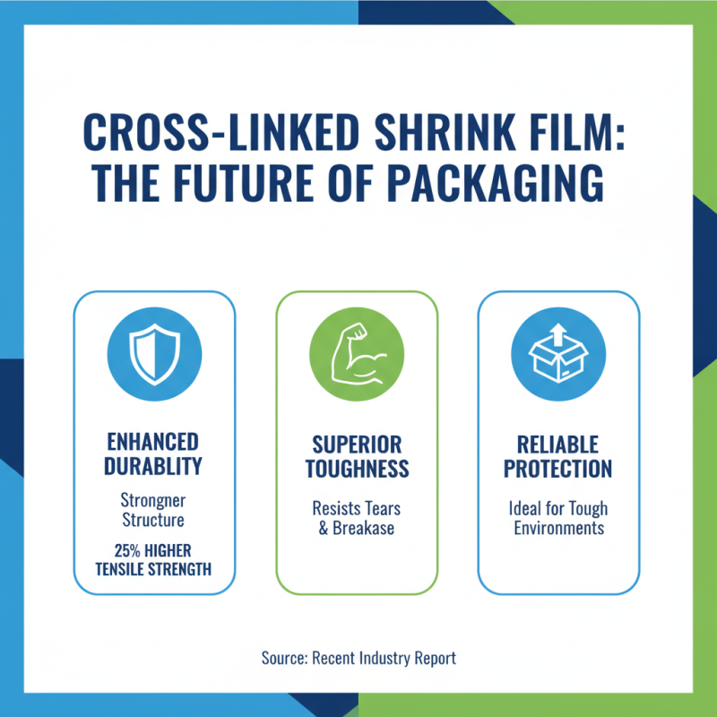 Cross Linked Shrink Film Benefits and Tips for Users?