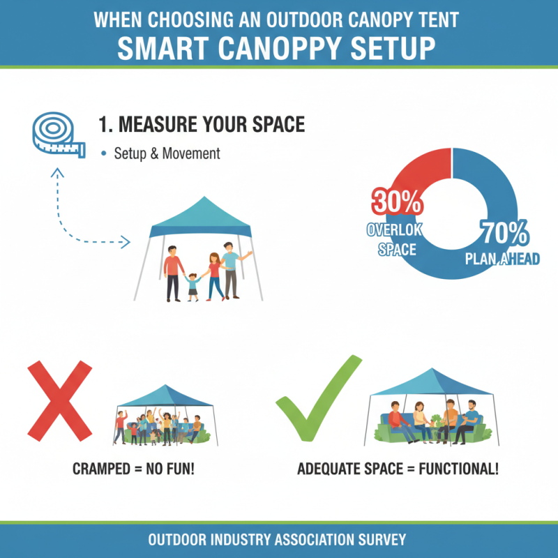 How to Choose the Best Outdoor Canopy Tent for Your Needs?