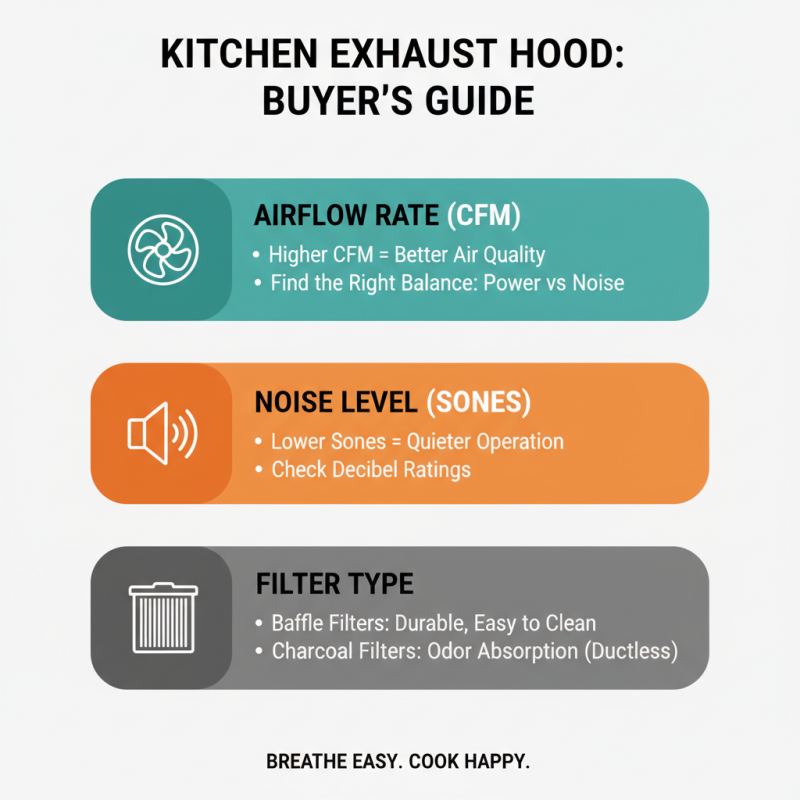 2026 Best Universal Exhaust Hood for Efficient Kitchen Ventilation?