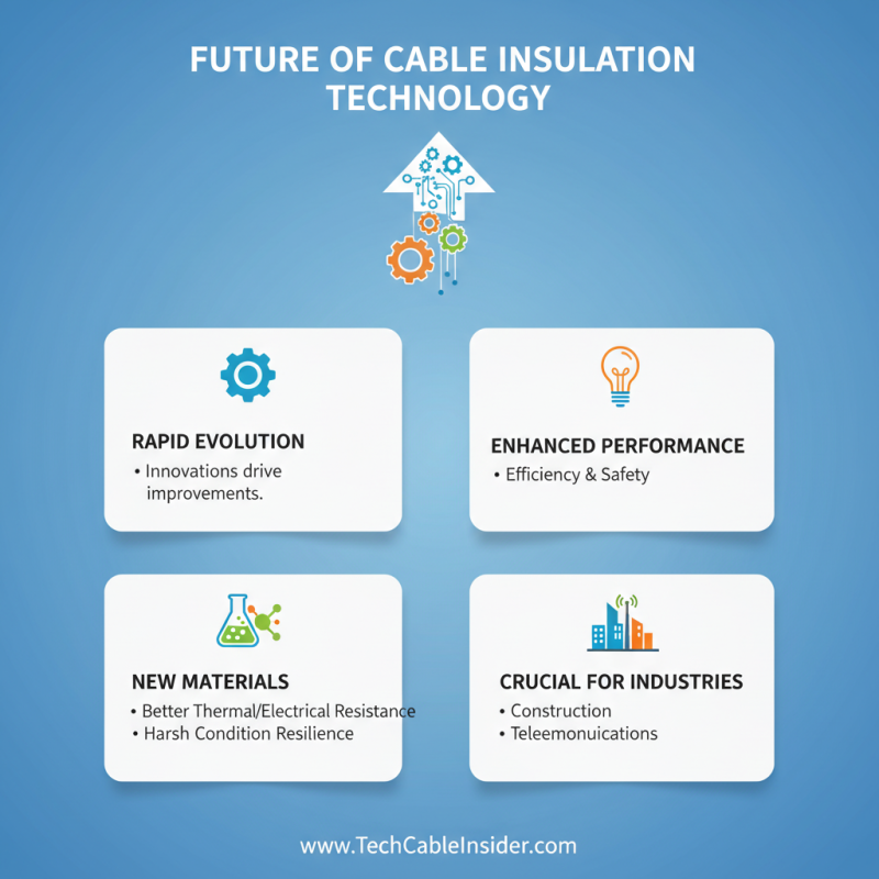 Top 10 Cable Insulation Machines You Need to Know About?