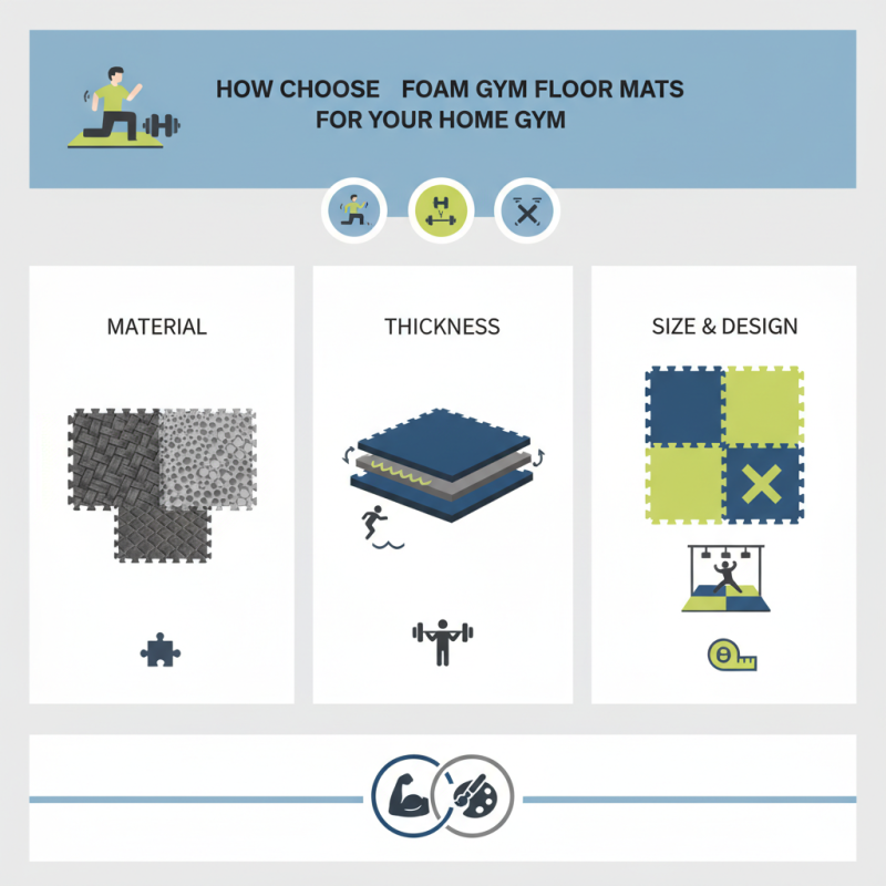 How to Choose Foam Gym Floor Mats for Your Home Gym?