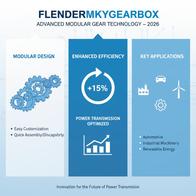 What is Flendermkygearbox and How Does it Work in 2026?