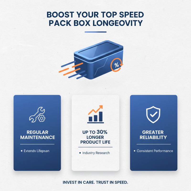 Top Speed Pack Box Benefits and Features to Consider for Your Needs?