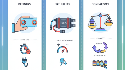 2026 Best Rc Car Battery Options for Enthusiasts and Beginners?