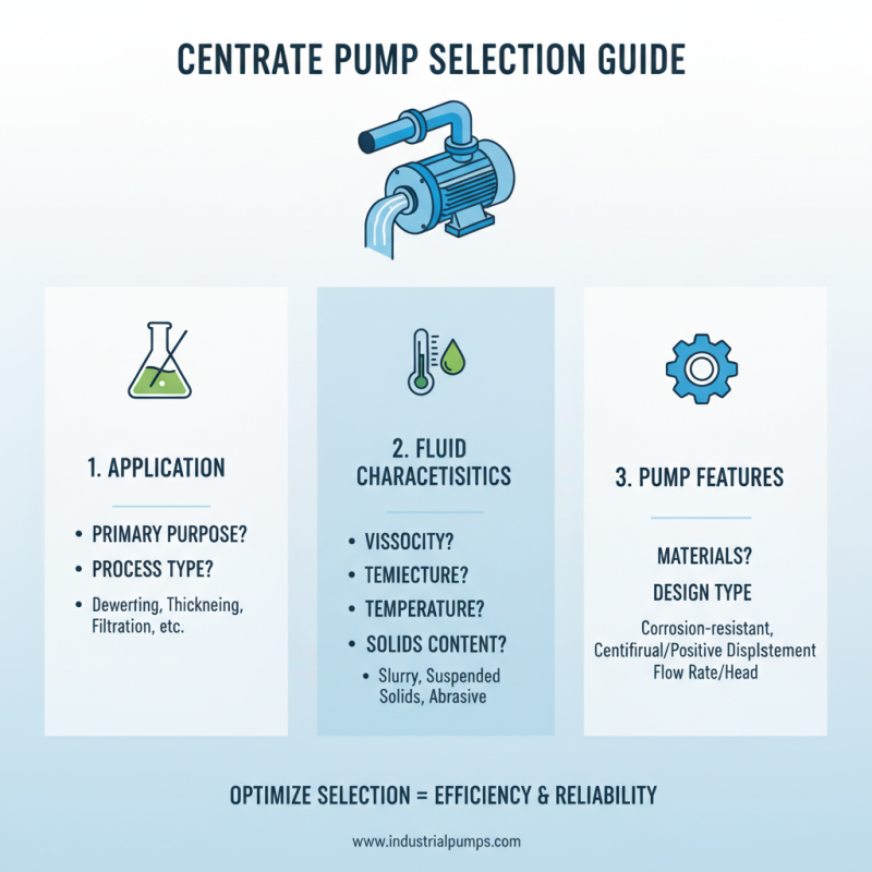 2026 How to Choose the Right Centrate Pump for Your Needs?