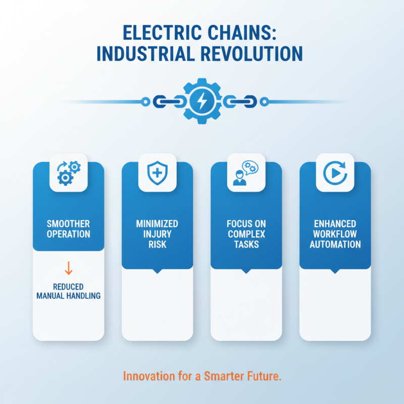 Top 10 Benefits of Electric Chain for Modern Industrial Applications?