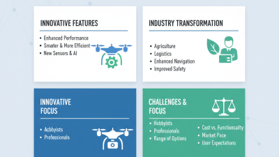2026 Top UAV Drone Models What to Expect?