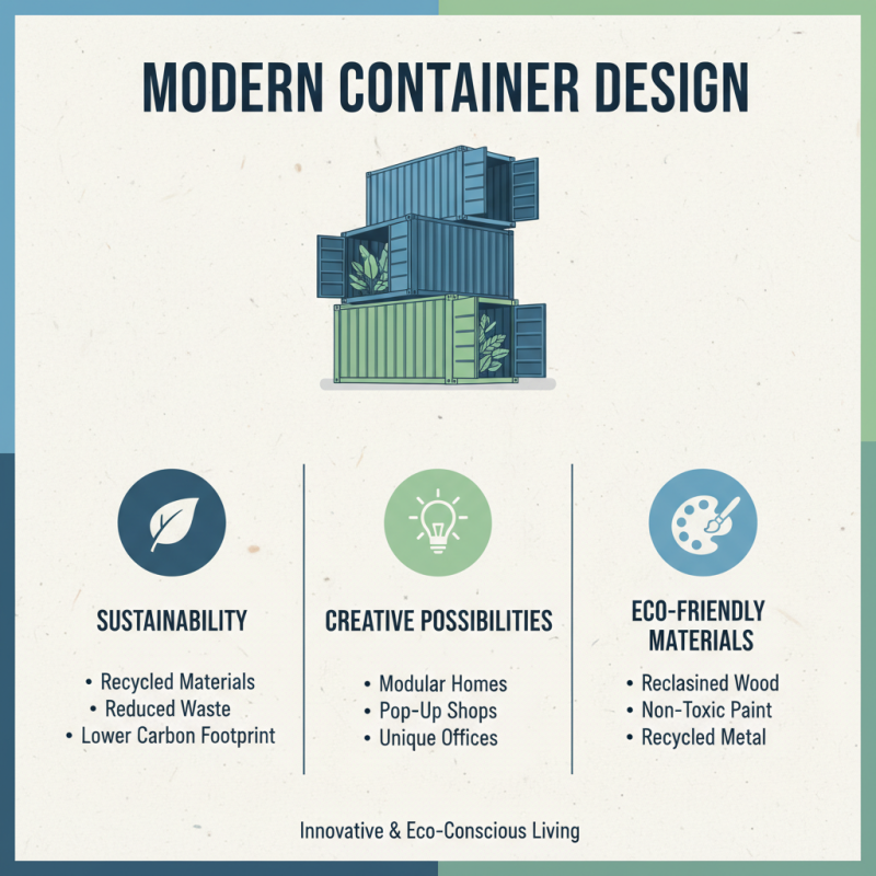 2026 Top Converted Container Trends and Innovations in Design?