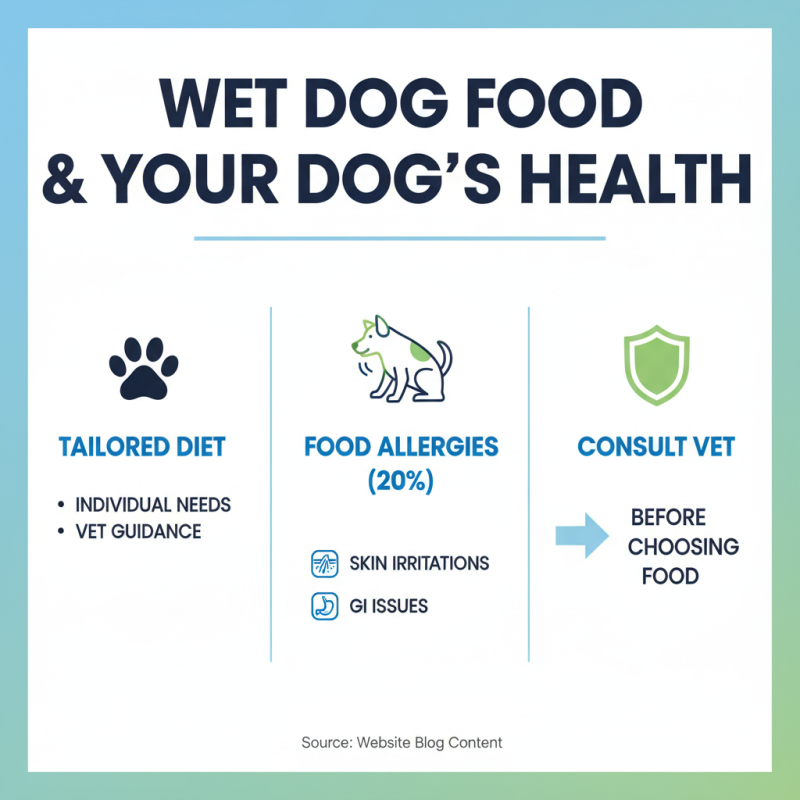 How to Choose the Best Wet Dog Food for Your Furry Friend?