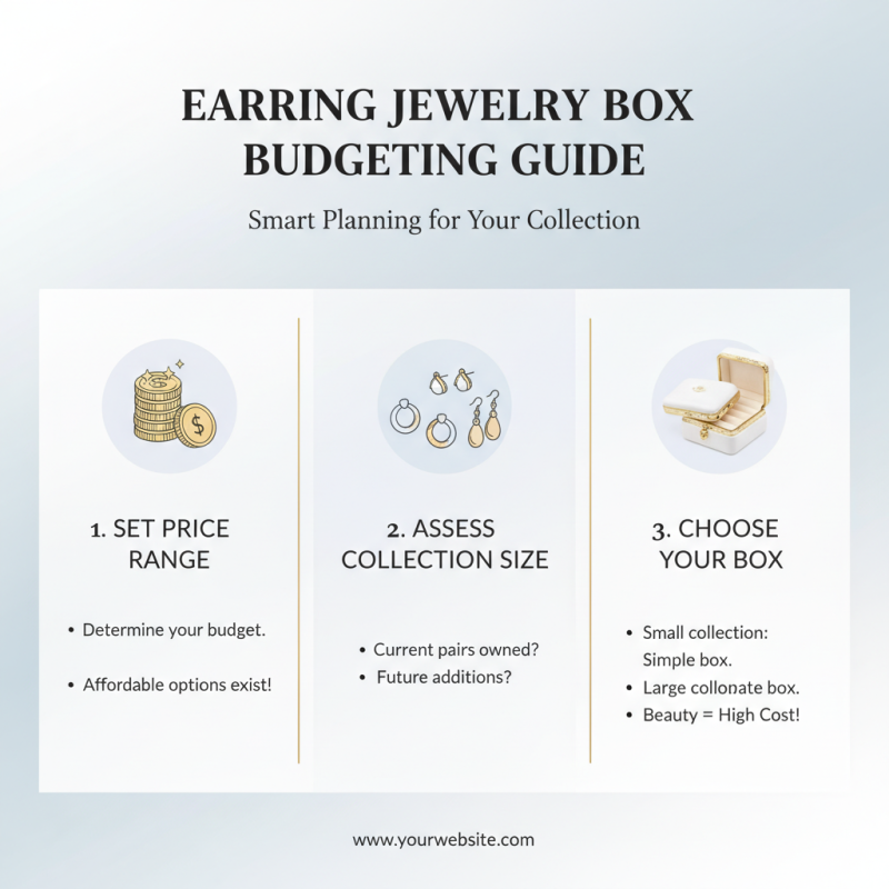 2026 How to Choose the Perfect Jewelry Box for Earrings?