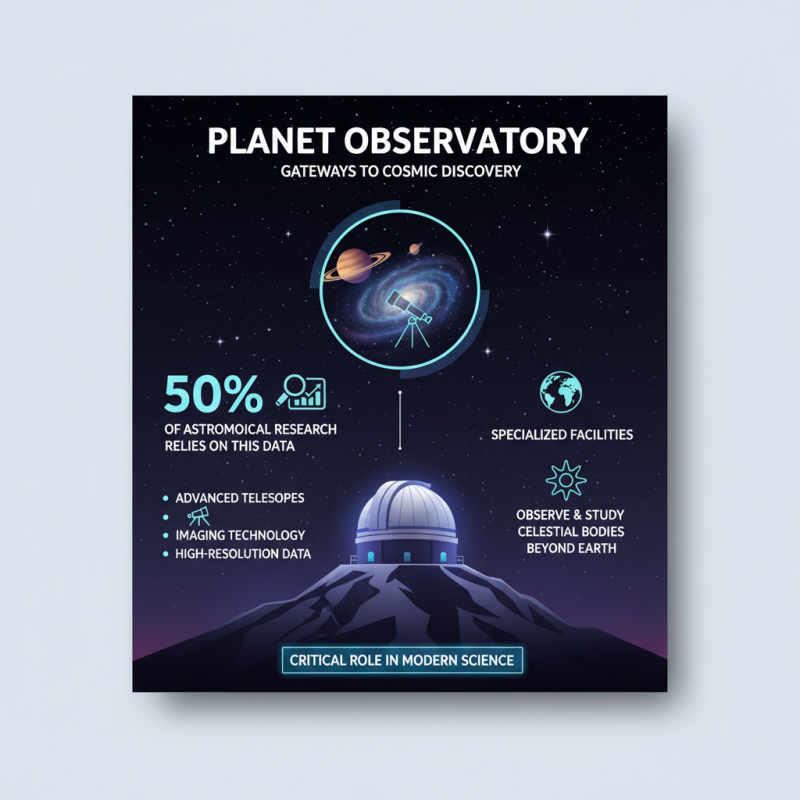 What is a Planet Observatory and How Does It Work?