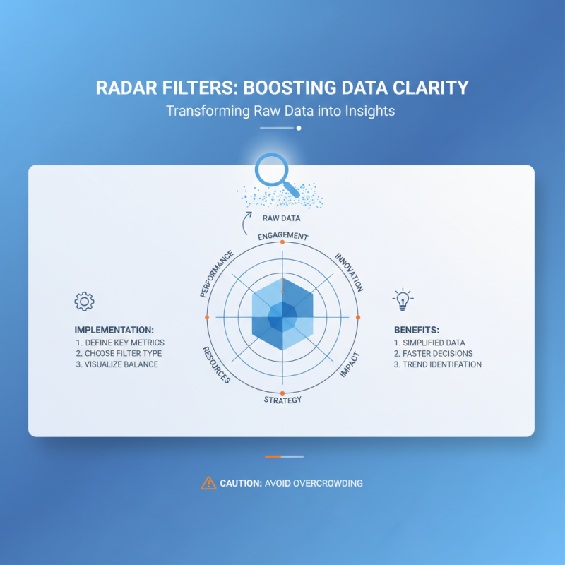 2026 How to Use Radar Filters for Enhanced Data Visualization?