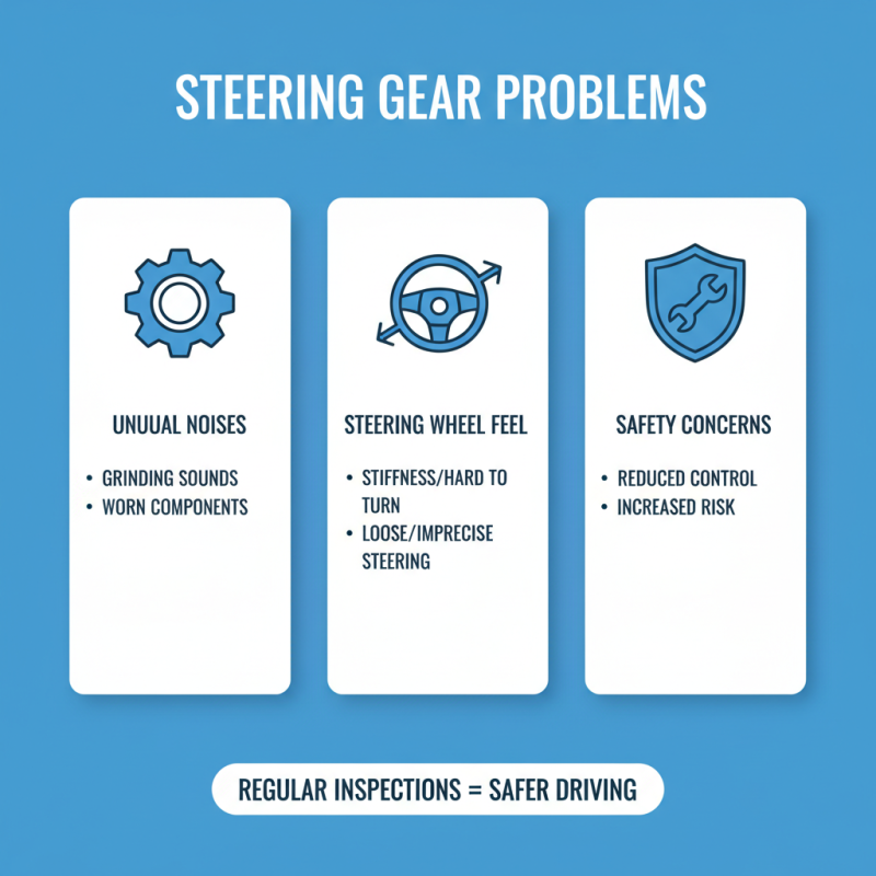 2026 How to Select the Right Steering Gear for Your Vehicle?