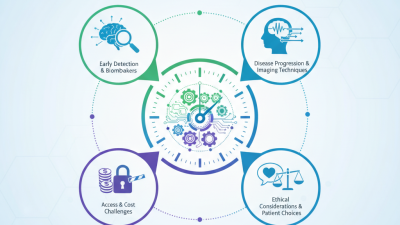 2026 Top Alzheimer Clock Innovations and Their Impact on Diagnosis?