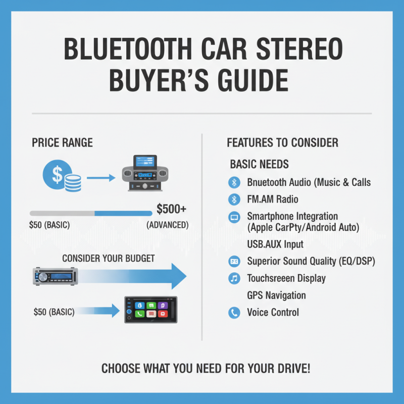 How to Choose the Best Bluetooth Car Stereo for Your Vehicle?